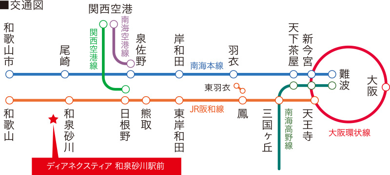 交通map ディアネクスティア和泉砂川駅前