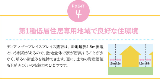 ゆとりある敷地面積