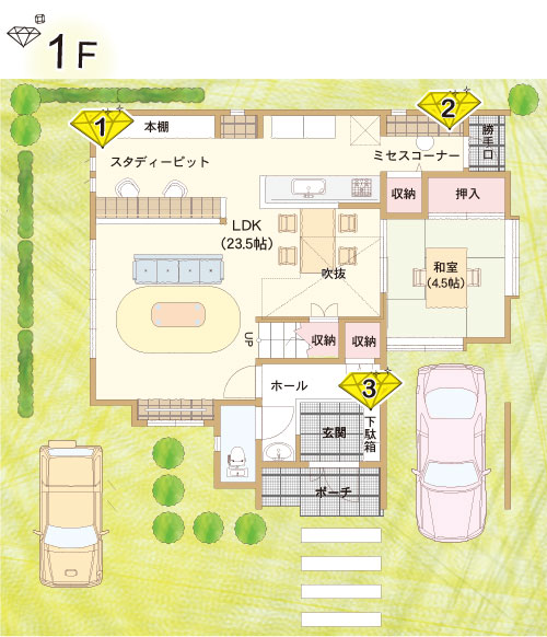 モデルプラン1F