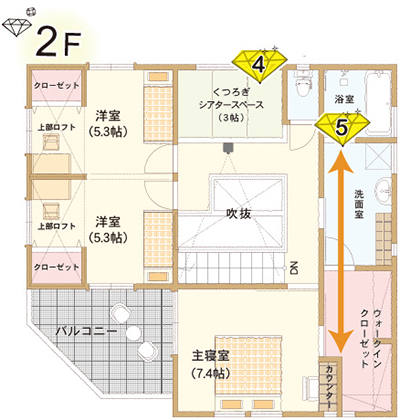 モデルプラン2F