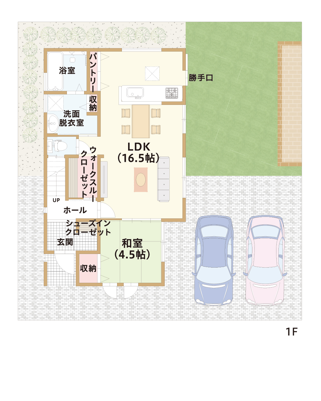 1Fプラン