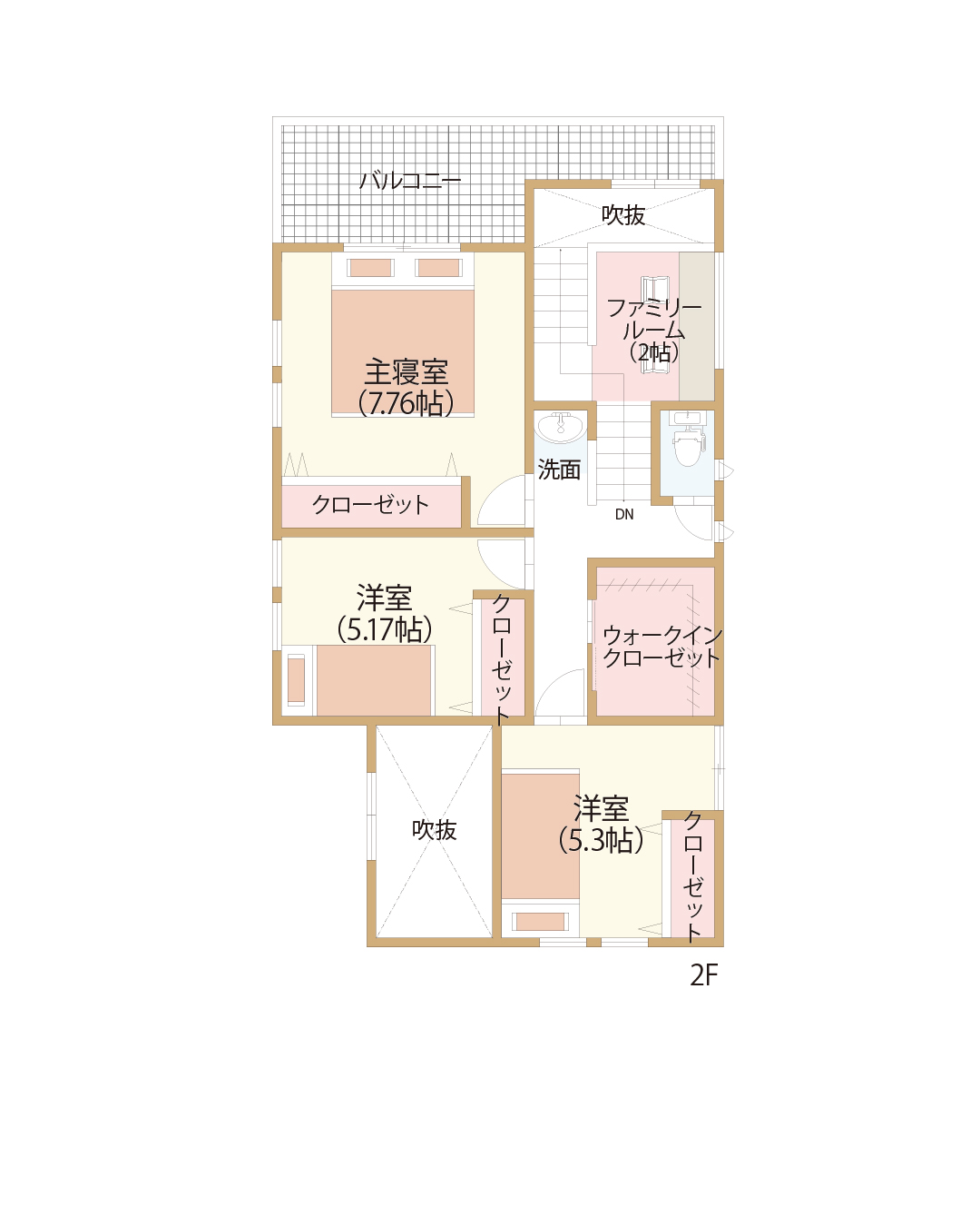 2Fプラン