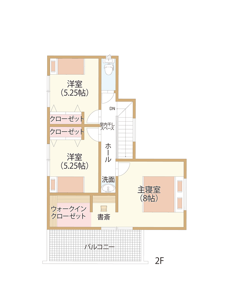 2Fプラン